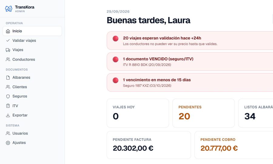 TransKora: panel del jefe con viajes y avisos de ITV